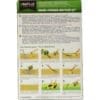 Battle Grass Seed -500G - Image 2